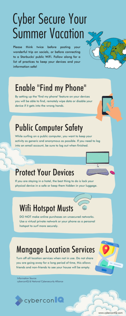 Cybersecure Your Summer Vacation with cyberconIQ